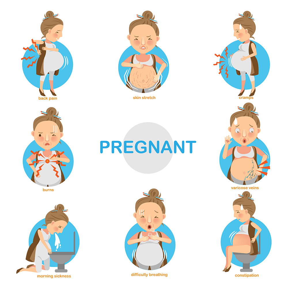 Image result for pregnancy difficulty